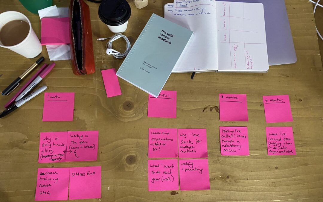 Blog post number one.